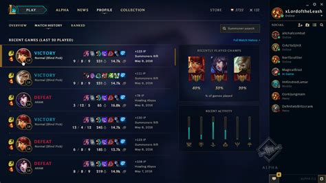 Crafting The Client Profile And Collection League Of