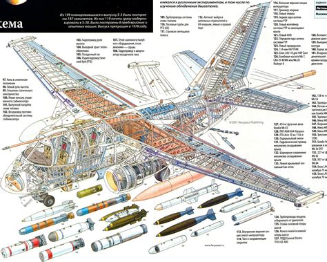 Military Aircraft Cutaway Drawings