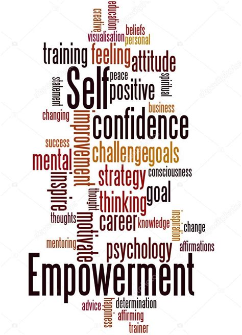 Self Empowerment Word Cloud Concept 9 ⬇ Stock Photo Image By