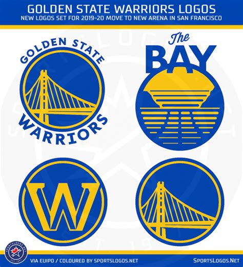 New Logos Uniforms For Golden State Warriors In 2020 Sportslogosnet News