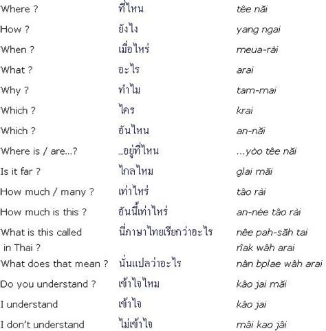 Thai Language Phrases Learn Thai Language Thai Words Learn Thai