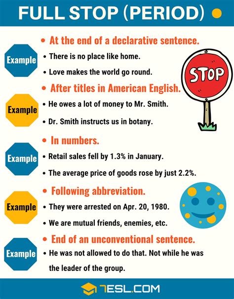 Full Stop When To Use A Full Stop Period With Easy Examples English As A Second Language