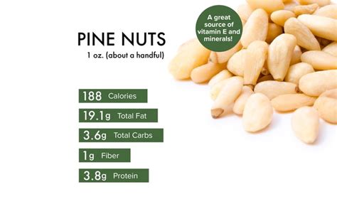Pine Nuts Nutrition Benefits Calories Warnings And Recipes Livestrong