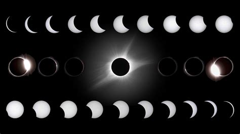Solar Eclipse Planning Workshop T − 3 Years American Astronomical