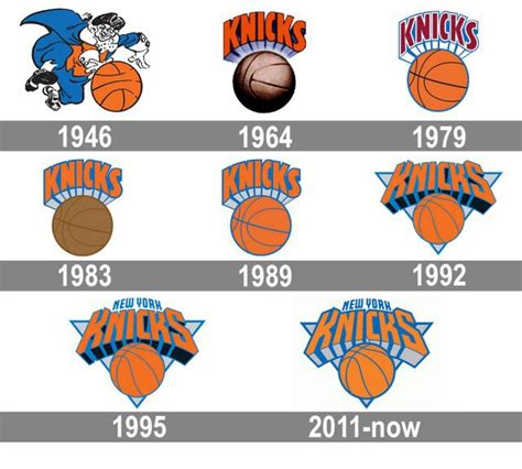 New York Knicks Logo And Symbol Meaning History Png Brand