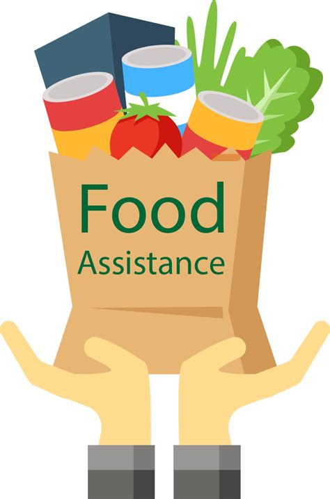 Food Assistance Find Assistance Now Homepage Active