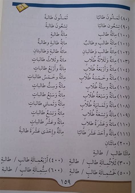 Dalam bahasa arab, disebut dengan jumlah (جملة). Bilangan Dalam Bahasa Arab Lengkap contoh dan penjelasan ...