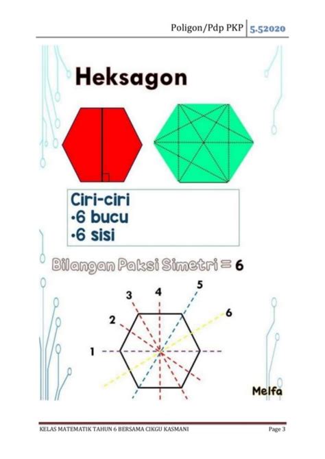 Soalan Matematik Tahun 6 Tajuk Ruang  Jiran
