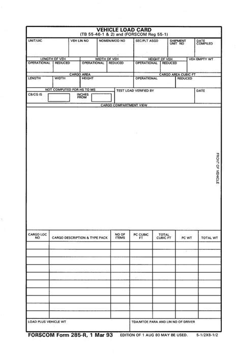 Forscom Form 285 R Fillable Printable Forms Free Online