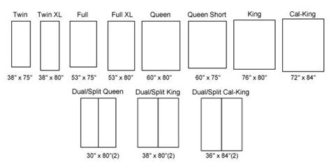 The twin size works well for kids and adults who don't need a spacious sleeping surface and want extra room in the bedroom. twin-mattress-dimensions-vs-twin-xl.jpg (665×330) | SPEC ...