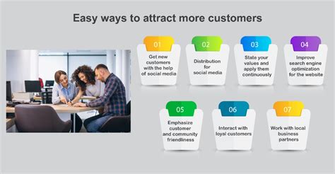 7 Easy Ways To Attract More Customers Fiire