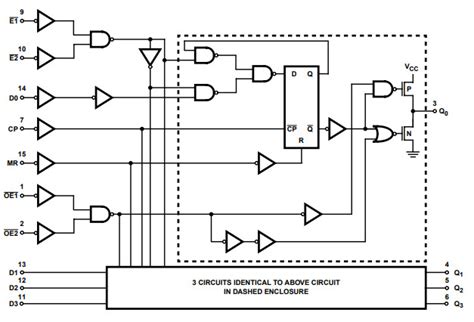 From Logic Gates to Registers: Exploring the 74HC173