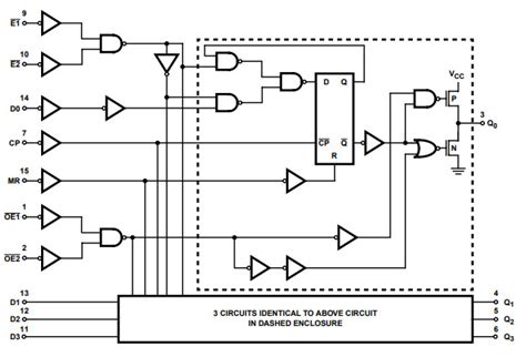 Maybe you would like to learn more about one of these? From Logic Gates to Registers: Exploring the 74HC173