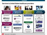 United Healthcare Services