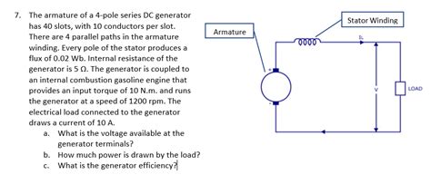 Solved The Armature Of A 4 Pole Series Dc Generator Has