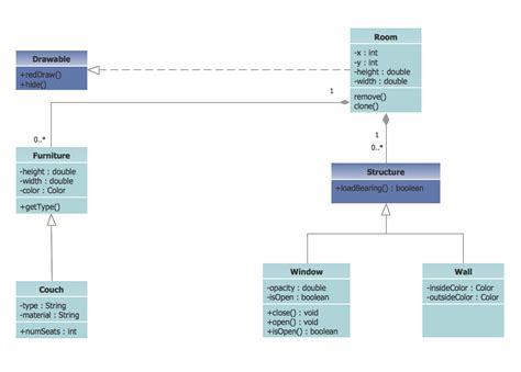 Class Diagram Examples With Solutions Diagram Media
