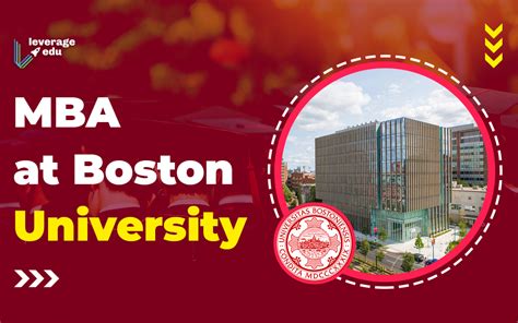Boston University Mba Fees Acceptance Rate 2021 Leverage Edu