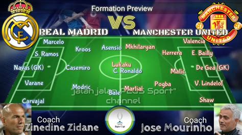 We have shared real madrid's defensive formation and real madrid attacking formation. REAL MADRID vs MANCHESTER UNITED - Preview Formation UEFA ...