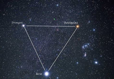 Sirio La Estrella Más Brillante La Bitácora De Galileo Astronomía
