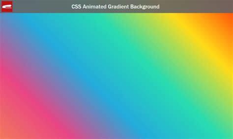 Css Background Image Tutorial
