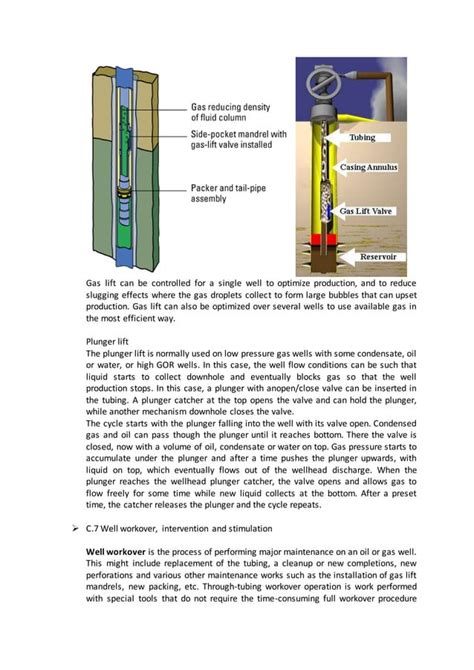 An Introduction To Oil And Gas Production