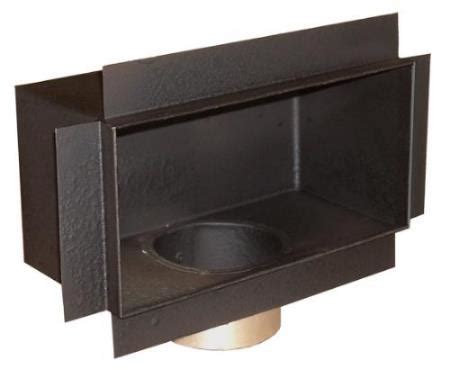 Hvac duct work airtight integrity. Wall Duct Box for HiFlo - Vent Room to Rroom Through Ducting