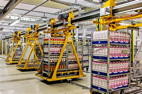 Financial values in the chart are available after ml lee industrial sdn bhd report is purchased. Our Material Handling Equipment | ML Lee Industrial Malaysia