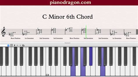 C Minor 6th Chord Youtube