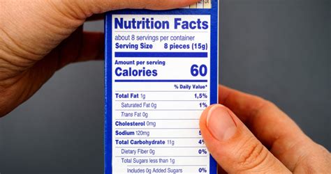 How To Create An Fda Compliant Nutrition Facts Label Esha Research