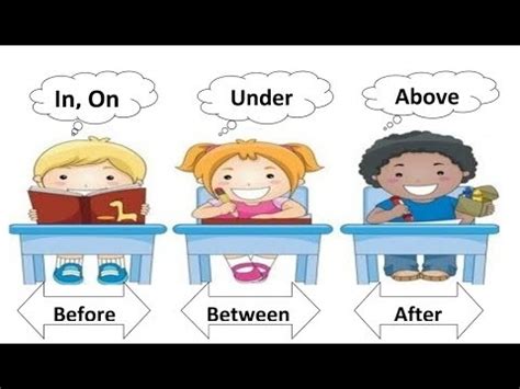 Then print, cut, and staple the pages together. Preposition for Kids I Preposition for class I English ...