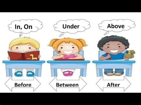 Download this free vector about english prepositions for kids, and discover more than 14 million professional graphic resources on freepik. Preposition for Kids I Preposition for class I English ...
