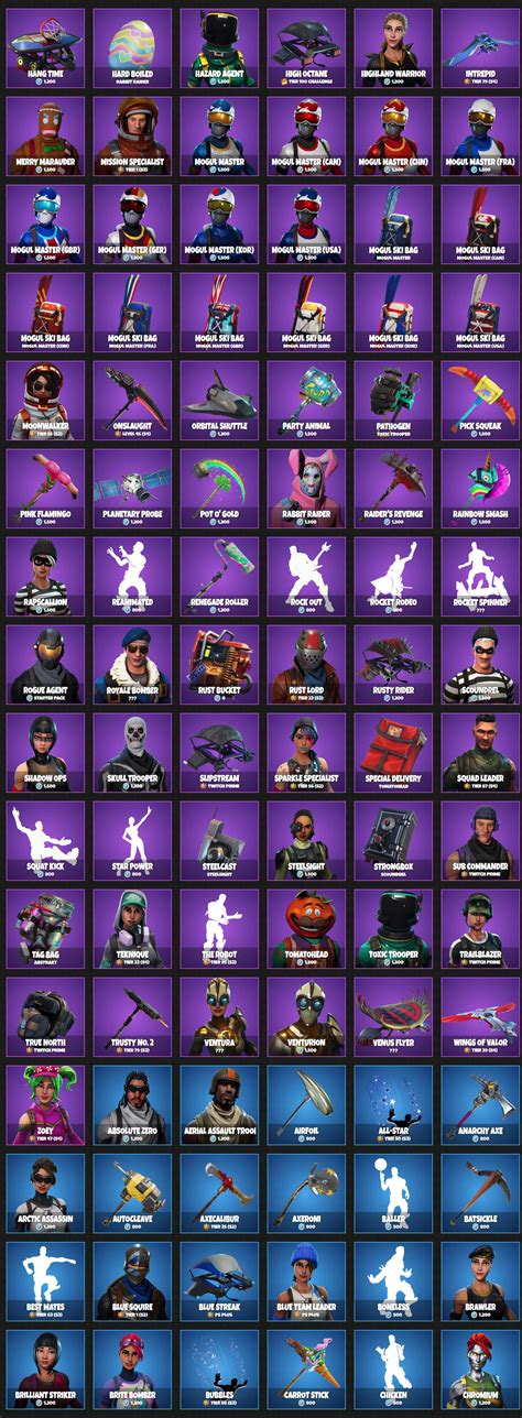 Item shop the item shop lets you purchase skins with vbucks. A complete list of all available items in the Fortnite store