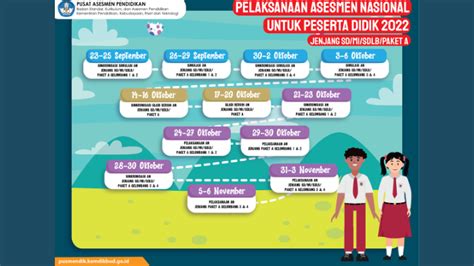 Jadwal Gladi Bersih Dan Pelaksanaan Anbk 2022 Untuk Jenjang Sd