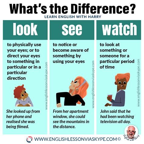 Difference Between Look See And Watch • Learn English With Harry 👴