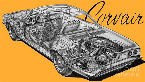 American Chevrolet Corvair Monza Sport With Flat Six Engine Cutaway