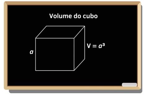 Volume Do Cubo Fórmula Como Calcular Exercícios Brasil Escola