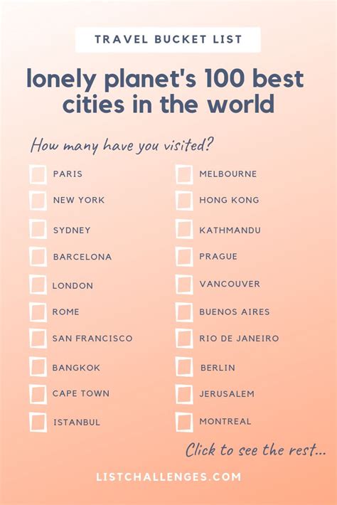 Lonely Planets 100 Best Cities In The World Lonely Planet Travel