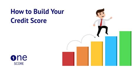 Check spelling or type a new query. How to build your credit score in 2020