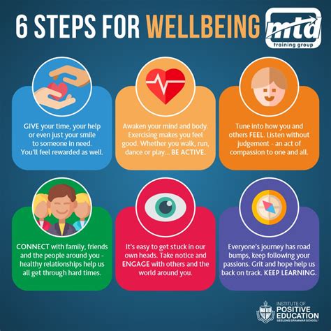 8 Wellbeing And Resilience Infographics That You Can Use Feedo