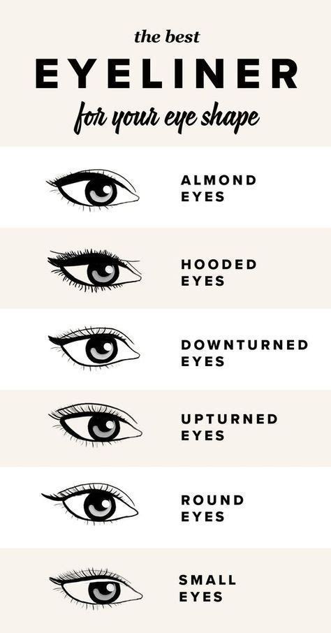 Do you know how to apply eyeliner quickly and make it look as if a professional artist worked on it? How to Apply Eyeliner Without Driving Yourself Crazy in 2020 | Eye shape makeup, Eye liner ...