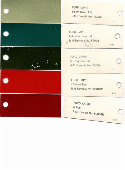 Paint Chips 1969 Ford Capri