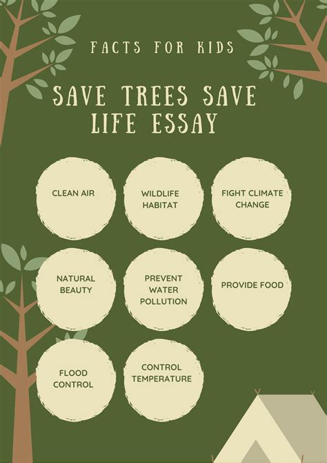 Buy An Essay Plants Trees In English How To Plant Trees