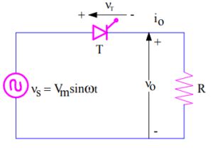 Natural or Line Commutation- Principle with Circuit Diagram ...