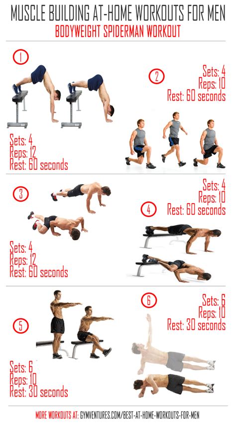 At Home Workouts For Men 10 Muscle Building Workouts Home Workout