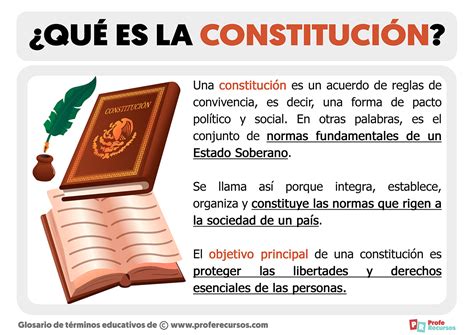 ¿qué Es La Constitución Definición Y Tipos De Constitución