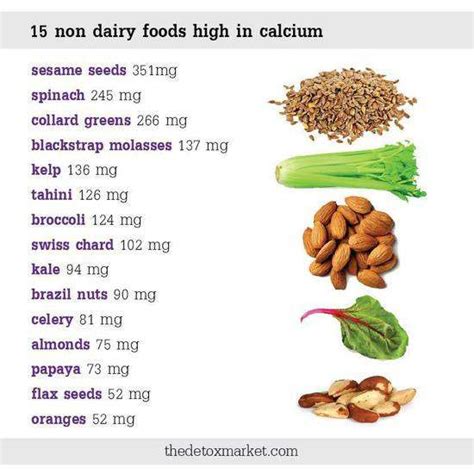 Calcium deficiency symptoms can include: 15 Non Dairy Foods High in Calcium