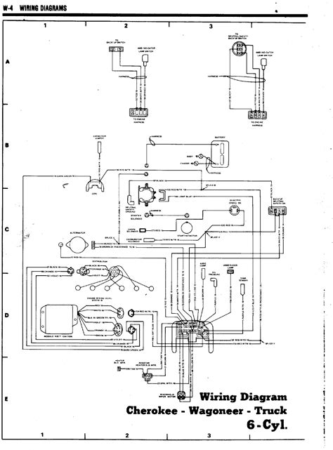 We have 64 jeep cj manuals covering a total of 73 years of our most popular manual is the jeep jeep cj jeep cj 1960 owners manual. 78 Cj7 Wiring Diagram - Wiring Diagram Networks