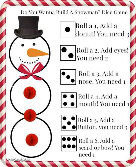 Roll A Snowman Free Printable Roll A Dice Printable Snowman Game For