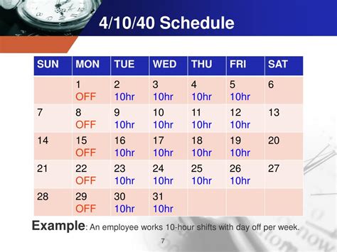 Ppt Alternative Work Week Schedules Powerpoint Presentation Free