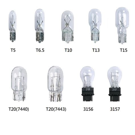 Miniature Light Bulbs Of Chang Yao Miniature Bulbs Manufacturer